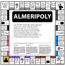 almeripoly.jpg